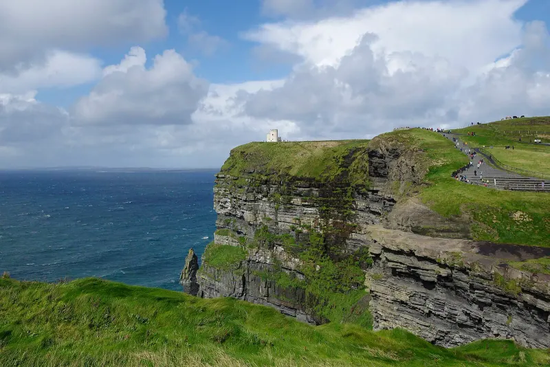 The Cliffs of Moher